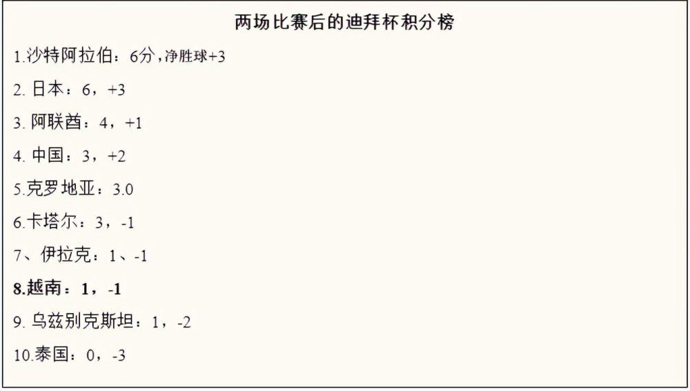 《新世纪福音战士》剧照《新乌龙院》《新乌龙院》除了吴孟达、郝劭文、曾志伟这些老牌的实力笑将，还有王宁、孔连顺、王智、宋小宝等近年来喜剧界翘楚和萌娃李欣蕊等加盟，影片老少笑星齐聚，笑料逗趣通俗，是国庆合家观影的佳选